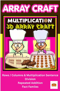 Educational poster for a 3D array craft with chef characters and baked goods