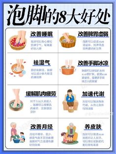 Infographic illustrating the benefits of foot baths with cartoon people