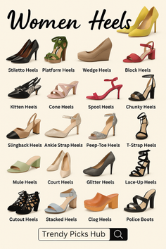 An illustration showcasing various styles of women's high heels with labels