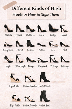 Illustration of different kinds of high heels with their names and styling tips