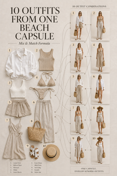 A fashion flat lay showing 10 beach capsule outfits with mix and match formula