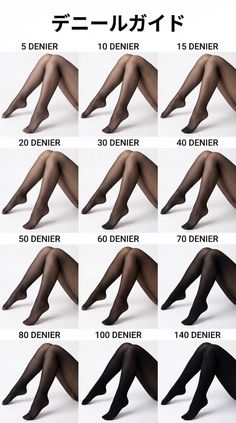 A guide showing different denier levels of black tights on legs