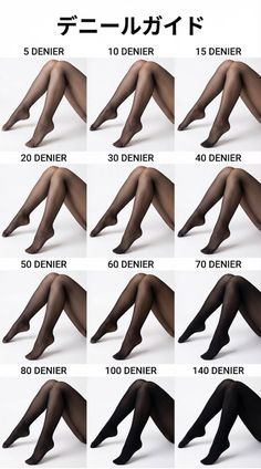 A denier guide showing different opacities of tights on legs