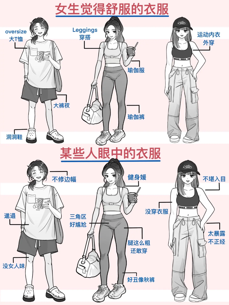 Six women in different outfits, illustrating comfortable clothes versus perceived clothes