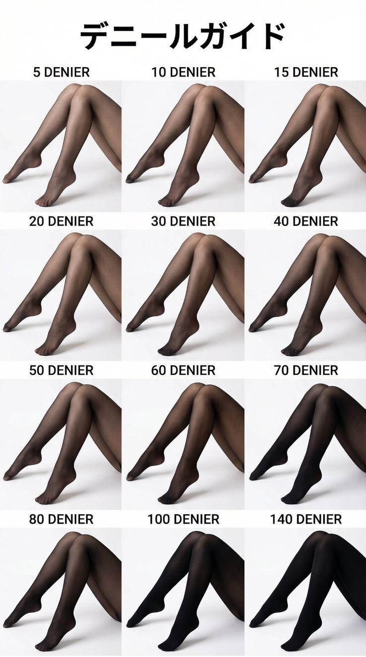 A denier guide showing different opacities of tights on legs